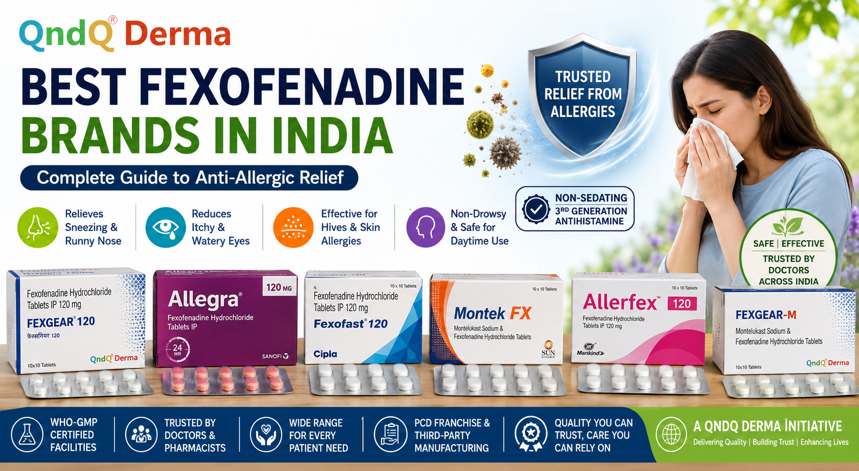 Best Fexofenadine Brands in India